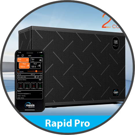Rapid Pro